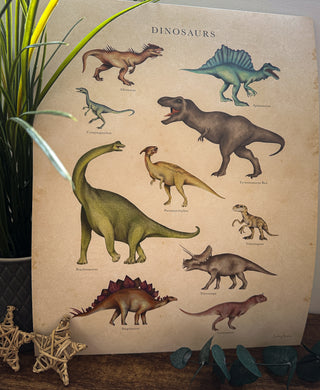 Vintage Dinosaur Print